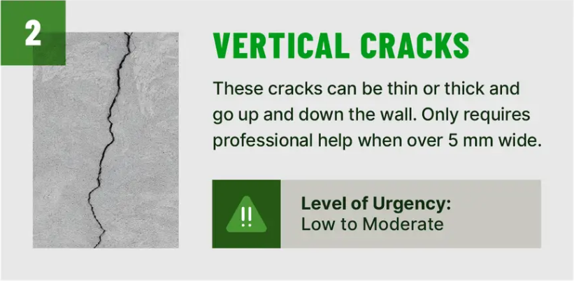 vertical-drywall-cracks.png Vertical drywall crack commonly caused by normal house settling.